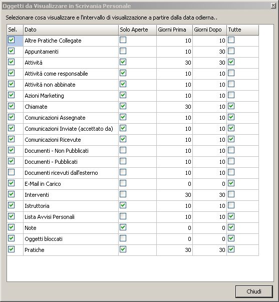 File:FacileBusiness_OggettidaVisualizzare.jpg
