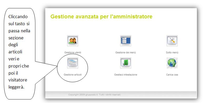 File:Tastogestionearticoli.jpg