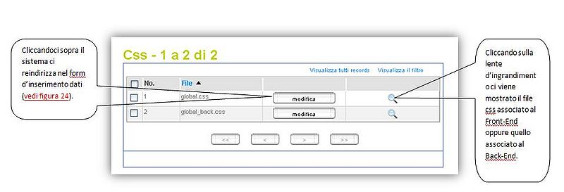 File:ModificadelCSS.jpg