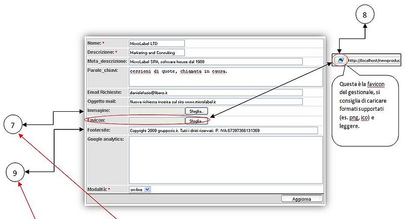 File:Gestioneintestazione.jpg