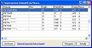 Import Visure